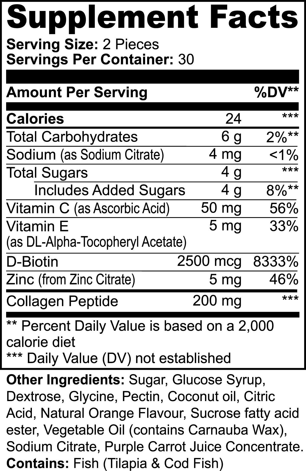 COLLAGEN PEPTIDE GUMMIES